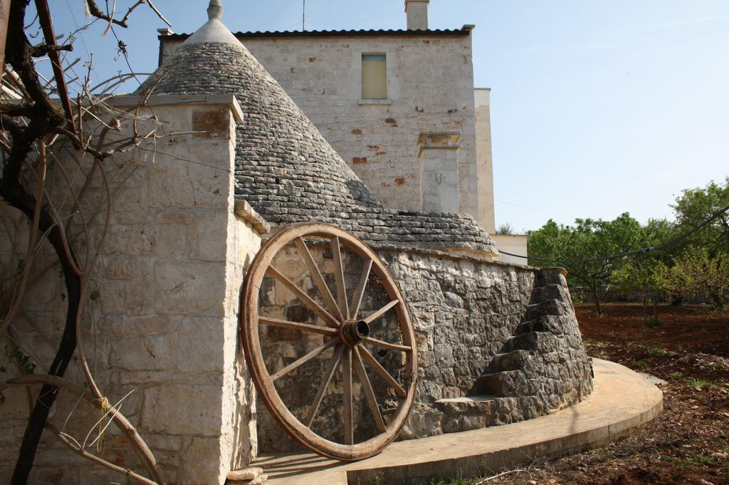 Hostal Il Trullo Di Nonna Lella Castellana Grotte Exterior foto